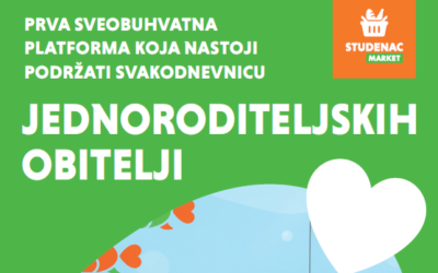 Poziv na suradnju – platforma Narančasta ribica – podrška jednoroditeljskim obiteljima